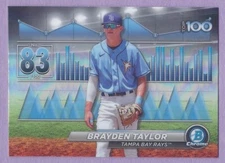⚾️ 2024 Bowman Chrome Brayden Taylor  #BTP-83 Bowman Scouts' Top 100 insert