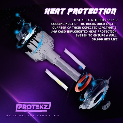 H7 LED Headlight Kit Bulbs 60W 7200LM 6000K for 2009-2011 Saab 9-3 High Beam - Picture 7 of 12