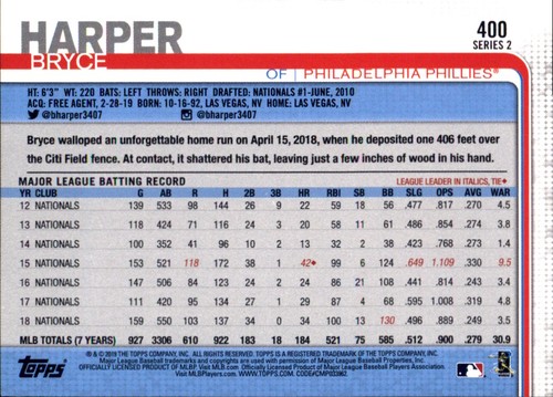 2019 Topps All-Star VARIANTE ARGENT #301 - #452 Choisissez votre propre JOUEUR D'ÉQUIPE FAV - Photo 5 sur 305