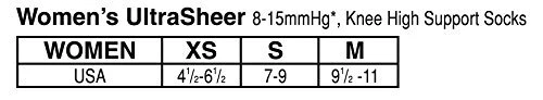 Medias de rodilla de compresión Jobst Ultra Sheer CT REGULAR 8-15 elige talla y color Foto 2 de 4