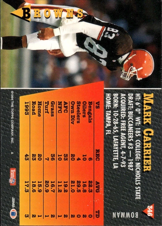 1994 Bowman #346 Mark Carrier Cleveland Browns - Image 2 of 2