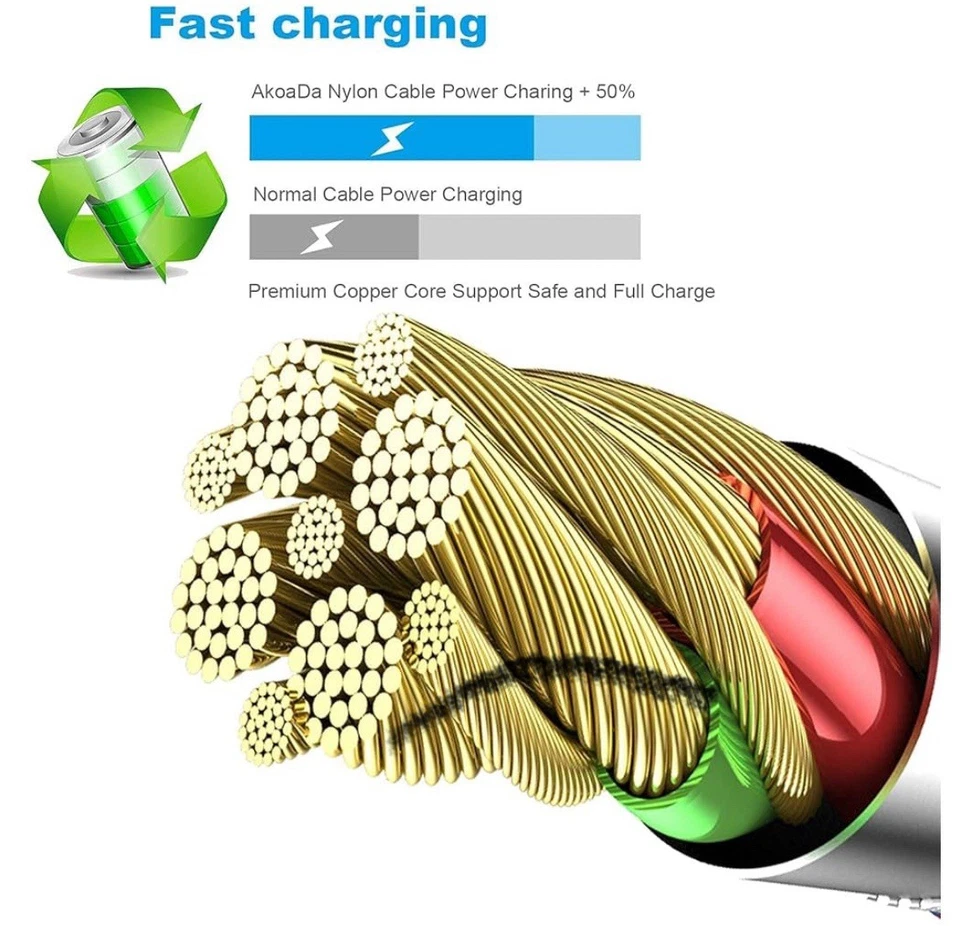 [Apple MFi Certified] 6Pack 3/3/6/6/6/10 FT iPhone Charger Nylon Braided Fast... - Image 3 of 4