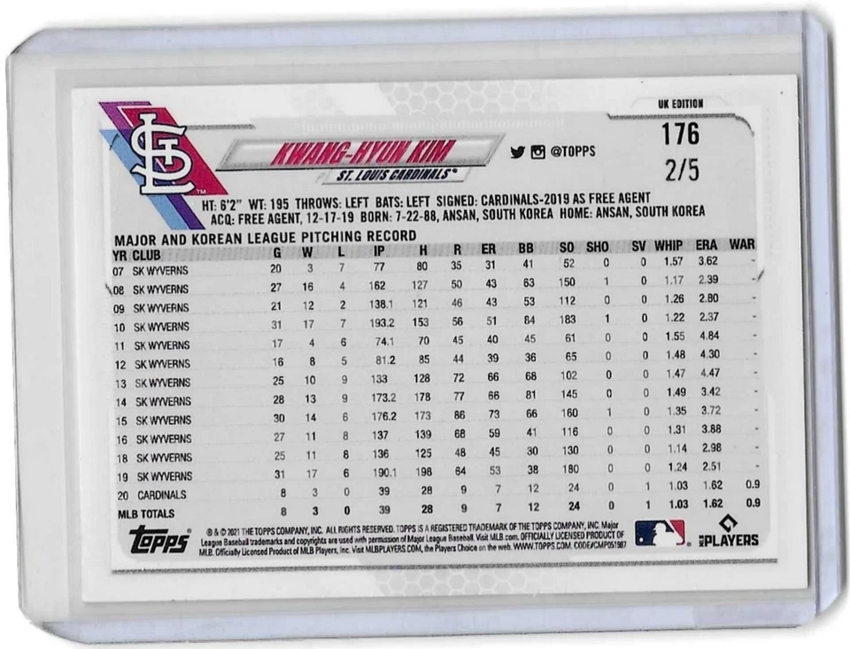 KWANG-HYUN KIM  2021 Topps UK Edition #176  RED PARALLEL  /5  Cardinals - Image 2 of 2