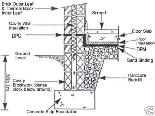 GUÍAS DE DISEÑO V1.4 - CAD Ingeniero de Arquitecto Estructural  - Imagen 1 de 1