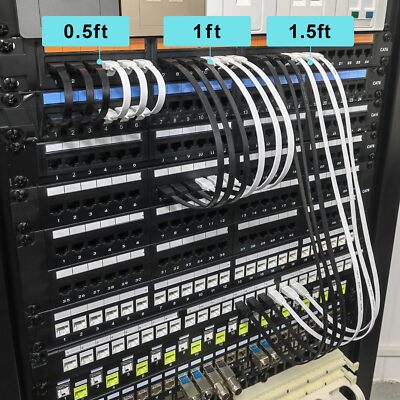 1/2/3/5/6/810/15M Cat 6 FLAT LAN Ethernet Networking Cable RJ45 CAT6 Utp Gigabyte Internet Modem Router Laptop Printer I.1072485