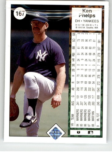 1989 Upper Deck 2-200 Buy 1-50% OFF 2nd Johnson-Ryan-Schmidt-Mattingly-Biggio - Picture 344 of 467