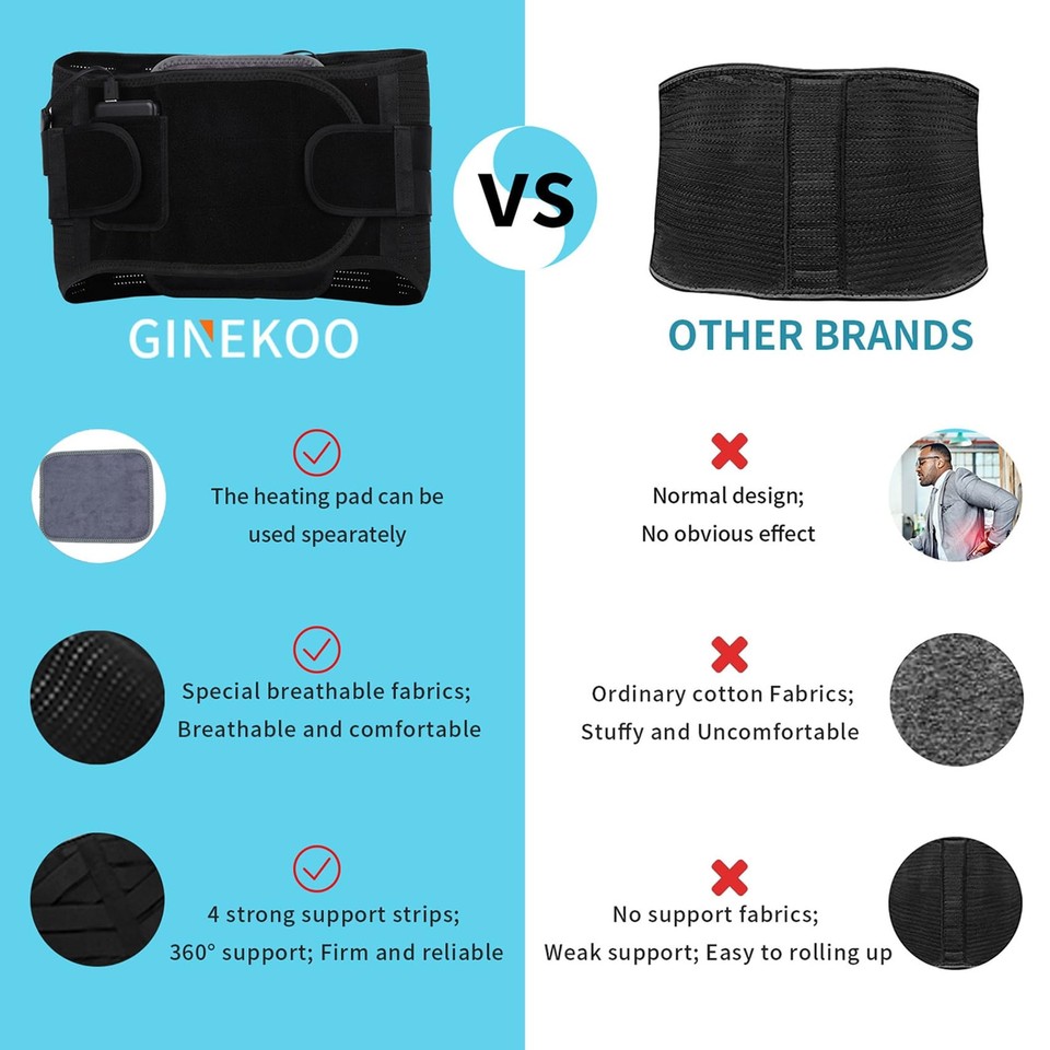 Heated Back Braces, Breathable Back Support Belt with Heating Operated