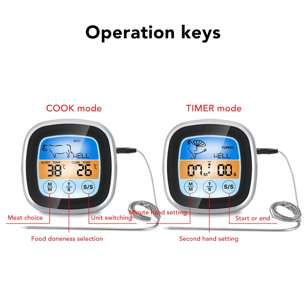 Digital Meat Thermometer LED Display Accurate Reading Meat Temperature Gauge