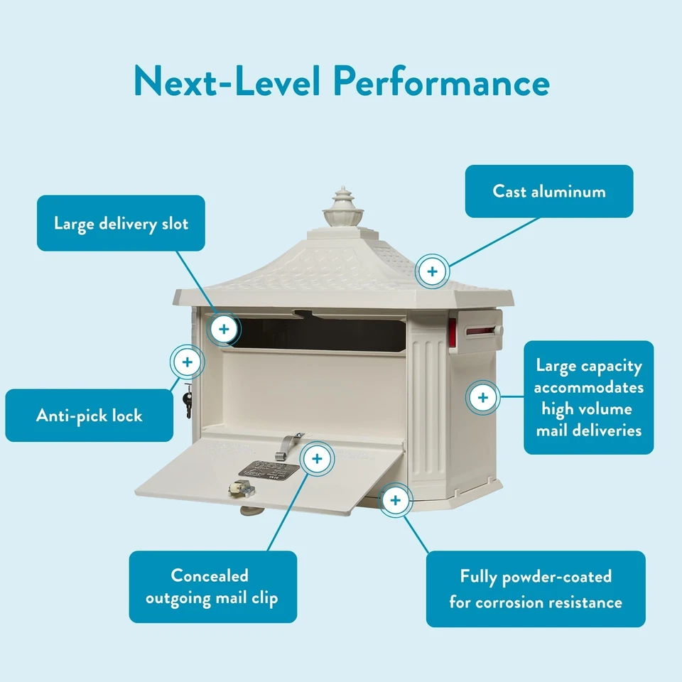 Architectural Mailboxes Hamilton™ Secure, Locking USPS Approved Heavy Duty, Cast - Image 4 of 4