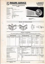 Service Manual-Anleitung für Philips L1 D90 ...