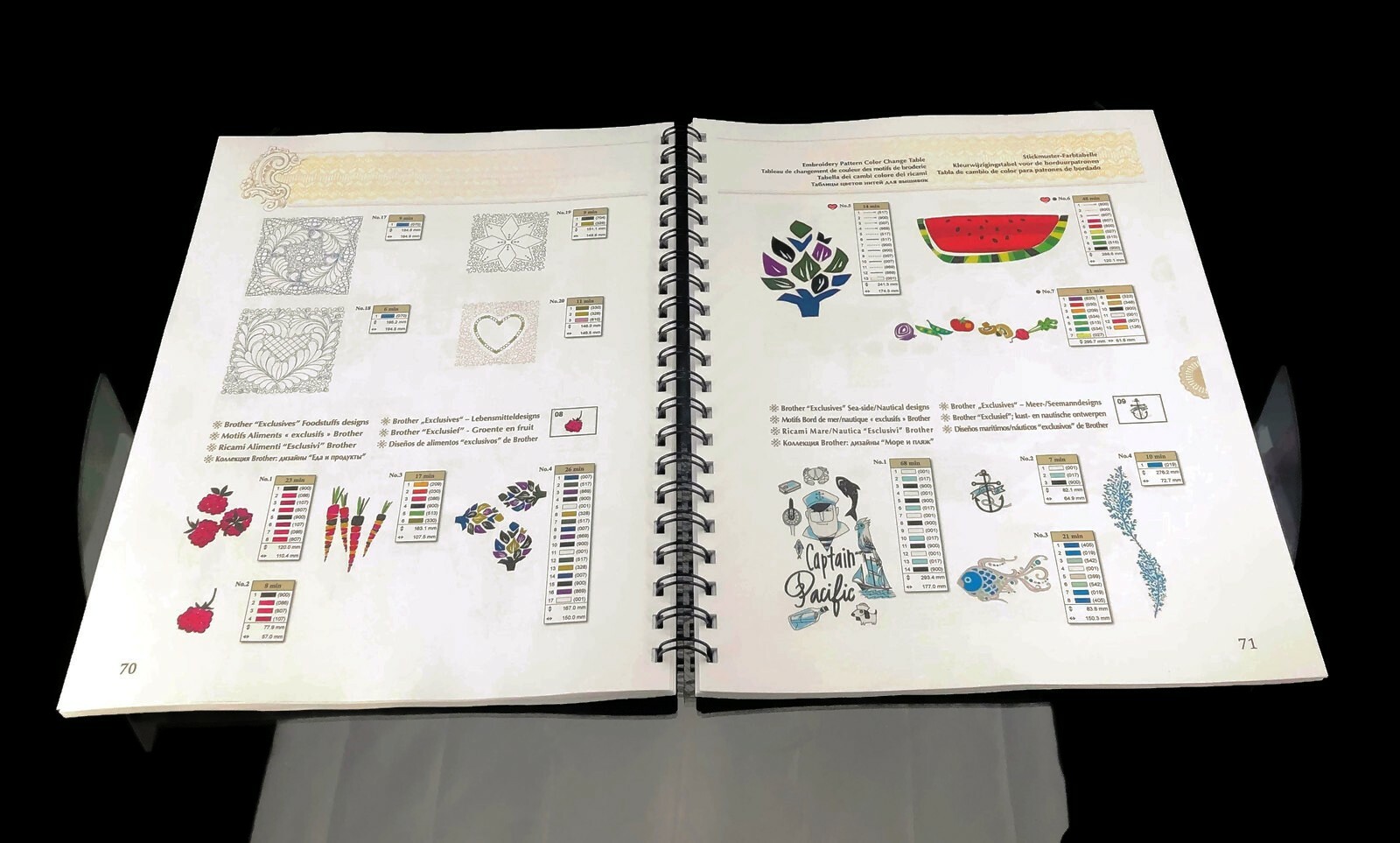 Brother Luminaire XP1 Embroidery Design Guide Sewing Machine Manual