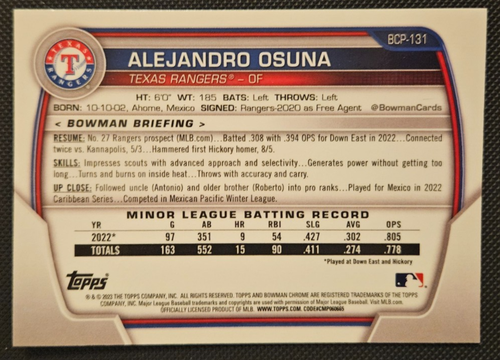 2023 Bowman Chrome Prospects 1st Bowman #BCP-131 Alejandro Osuna RC! - 第 2/2 張圖片