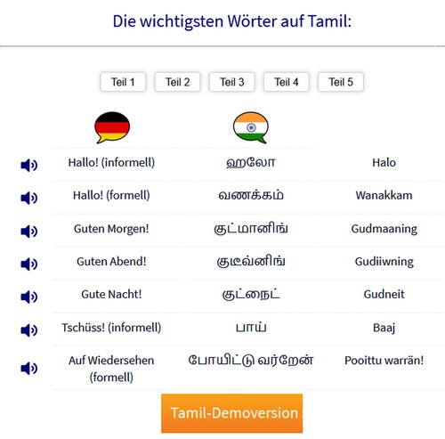 81 Sprachen von A bis Z Multimedia-Sprachkurs Demo vor Kauf der Vollversion - Bild 143 von 165