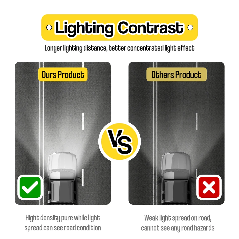 Kit de cables de soporte de barra de luz LED de techo de 31" para Polaris RZR XP 1000 900 800 Foto 4 de 4