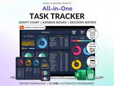 Task Tracker Spreadsheet Template Google Sheets Digital To-Do List Excel Dark