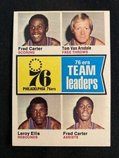 1974-75 Topps - #94 Tom Van Arsdale, Leroy Ellis, Fred Carter