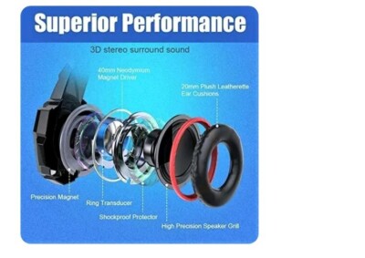 Python Fly G9000 Pro Gaming Headphones 7.1 Surround Sound Noise