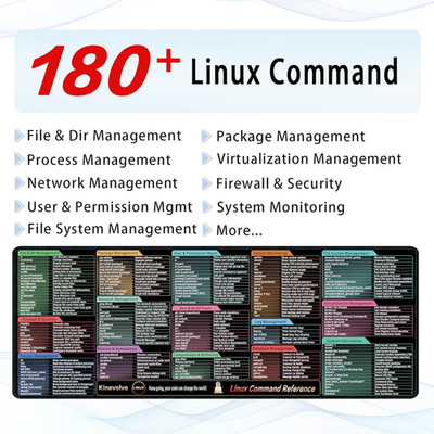 Linux Commands Mouse Pad   180+ Commands Desk Mat   Shortcuts for Programmers...