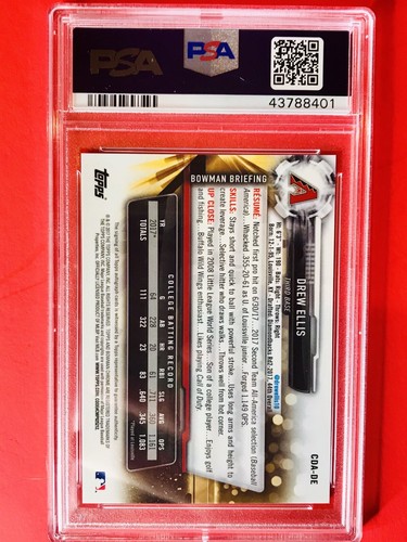 🔥2017 Bowman Chrome Drew Ellis Prospect Auto RC /250 - Holiday Box🎁⚾️ Preisvorschlag machen - Bild 3 von 7