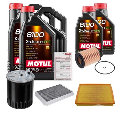FEBI Inspektionspaket 12L MOTUL 8100 X-CLEAN 0W-30 für Mercedes-Benz Sprinter