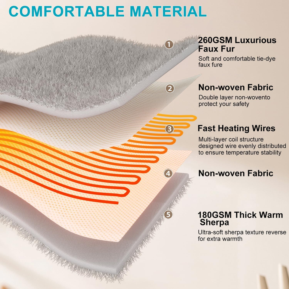 Heated Blanket Full Size,Pink Electric Blanket 72"X 84",Soft Faux Fur