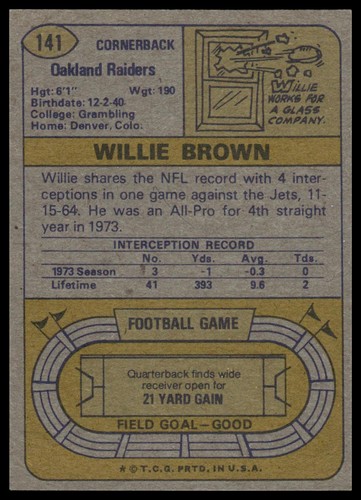 1974 Topps #141 Willie Brown - Foto 2 di 2