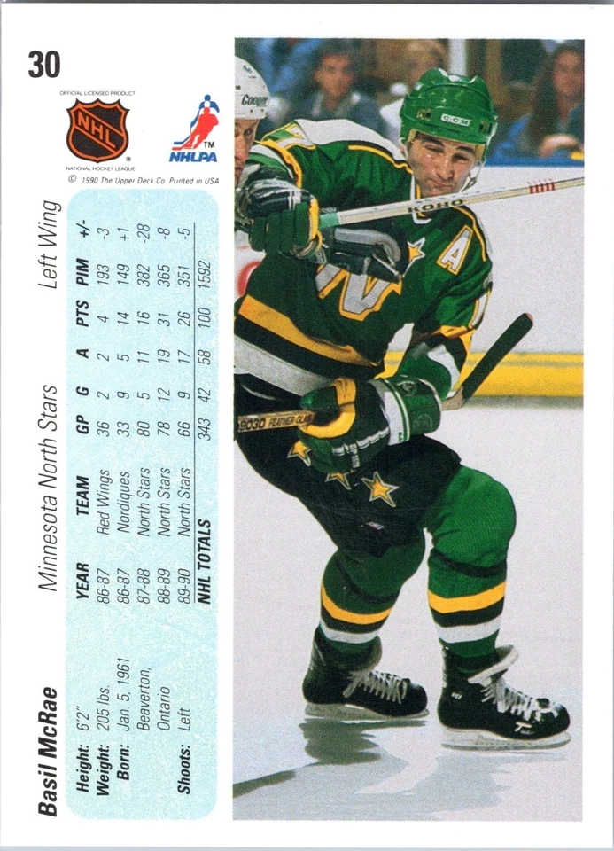 1990-91 Upper Deck - Basil McRae #30-ERROR! UD Foil Is Covering His Name! - Image 2 of 2
