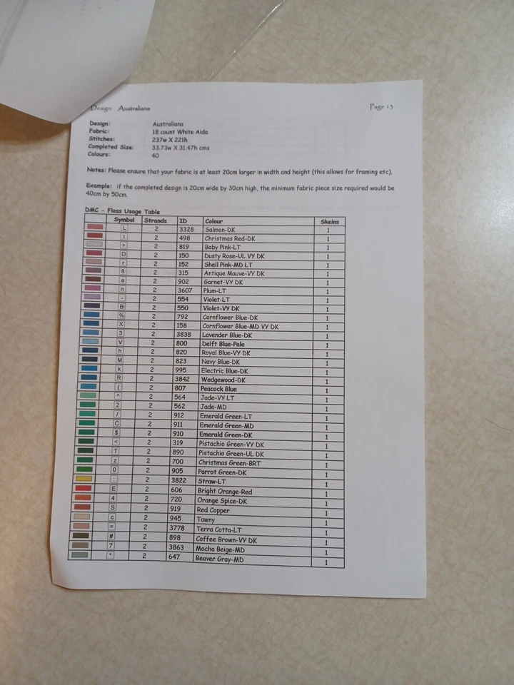 Just Stitching Cross Stitch Pattern Australiana Australia - Image 4 of 4