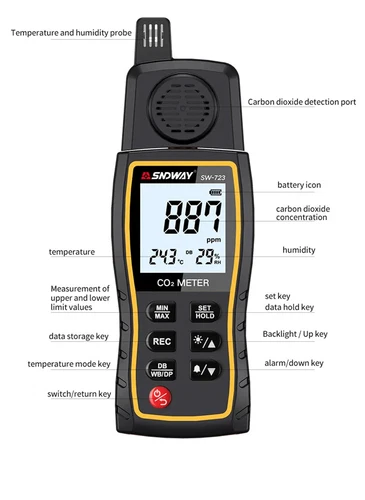 CO2 Meter Carbon Dioxide Temp RH Humidity Sensor Tester Air Quality Detector - Picture 14 of 15