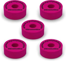 Cympad CS15/5-C Chromatics Set 40/15mm, Crimson,Other Percussion Accessories