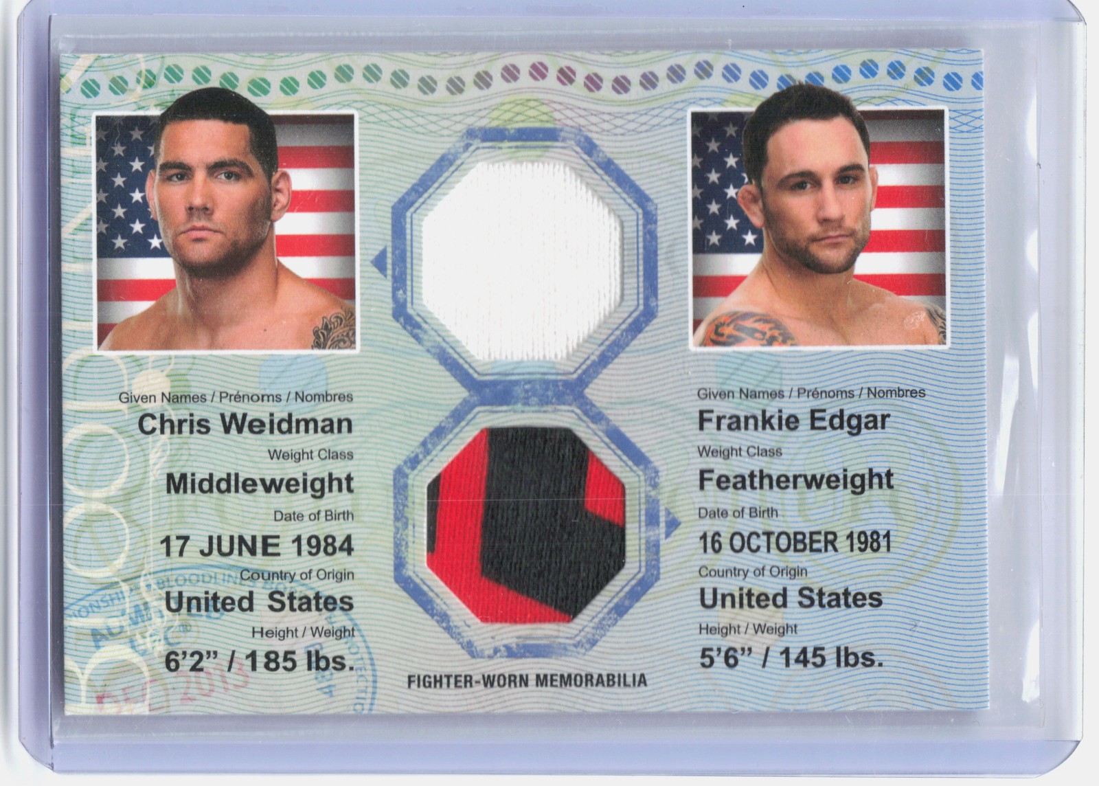 2013 Topps UFC Bloodlines Chris Weidman Frankie Edgar Dual Fighter Relics /88