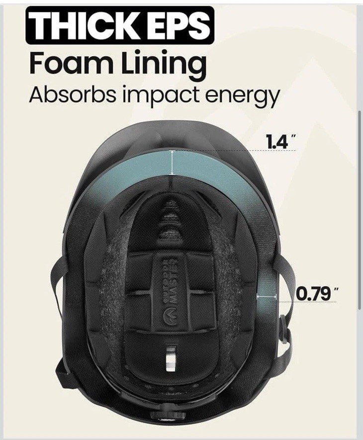 OutdoorMaster Equestrian Helmet, Horse Riding Helmet with Sun Visor, Adjustable.