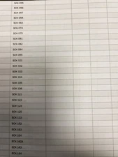 SCK Thermistors. Almost everything available. Please enquire