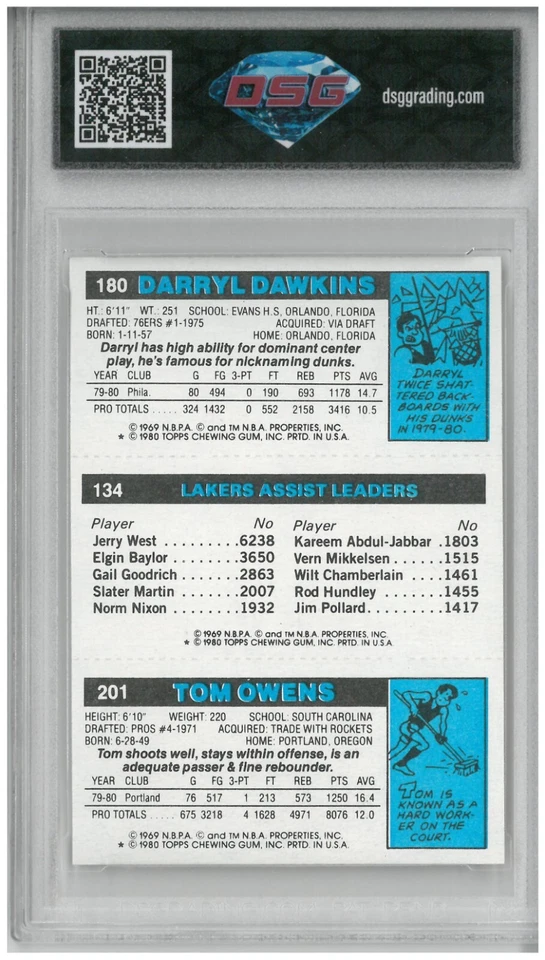 1980-81 Topps TOM OWENS - NORM NIXON - DARRYL DAWKINS #160 💎 DSG 9.5 Mint+ - Image 2 of 2