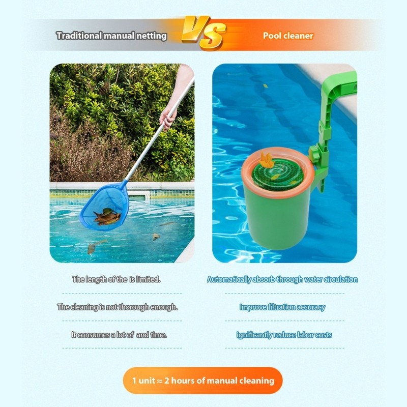 Cesta Skimmer Cambio Rápido Alta Eficiencia Piscina Skimmer Cesta de Natación
