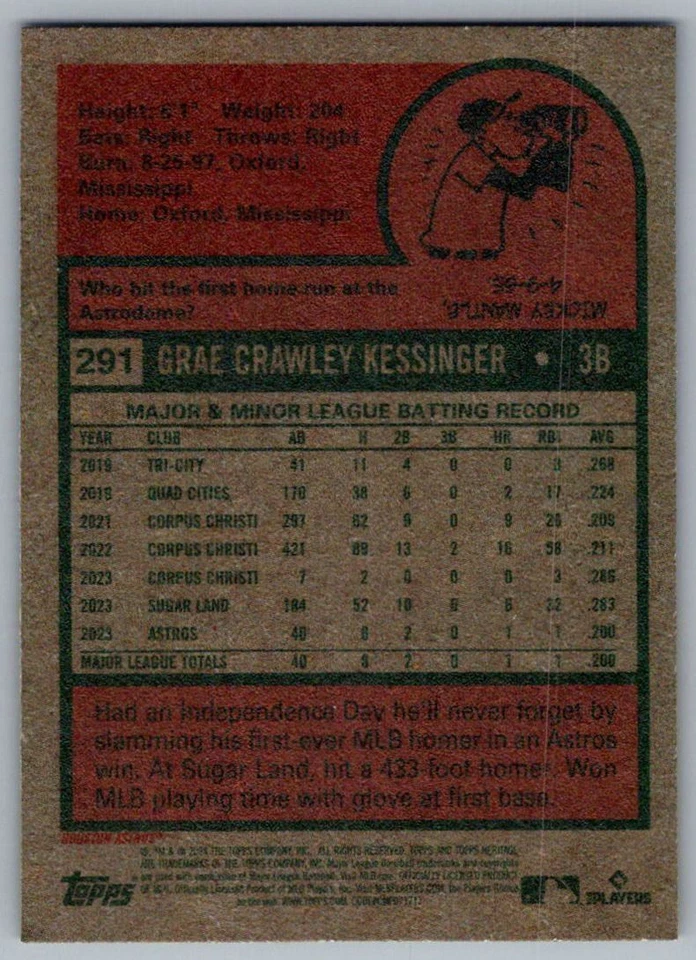 2024 Topps Heritage Grae Kessinger Rookie Houston Astros #291 - Image 2 of 2