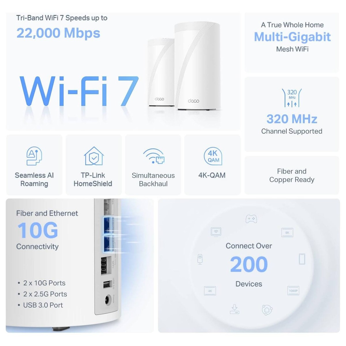 TP-Link - Deco BE85 Wi-Fi 7 BE22000 Tri-Band Whole Home Multi