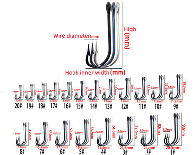 200Pcs Aberdeen Long Shank Hooks Coarse Wire Fishing Hook Live Bait Hooks 1#-20#