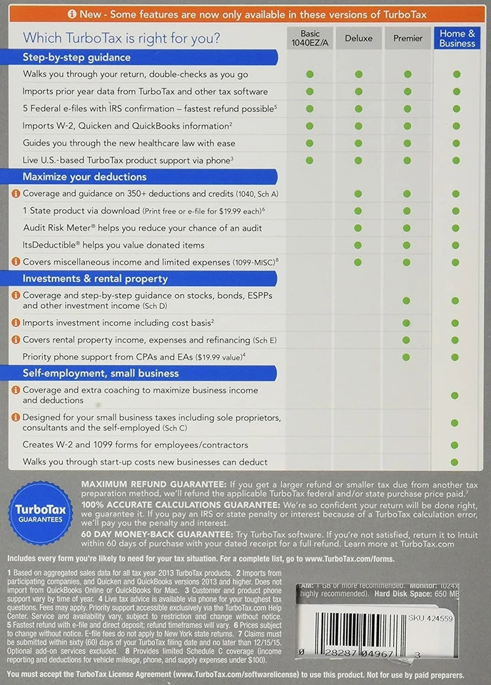 TurboTax 2014 Home and Business Federal + State + Federal brand new sealed 4936 - Image 2 of 2