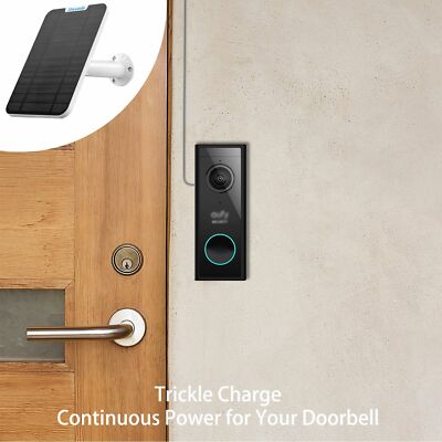 Eufy Solar Panel the specialist in IP-security cameras