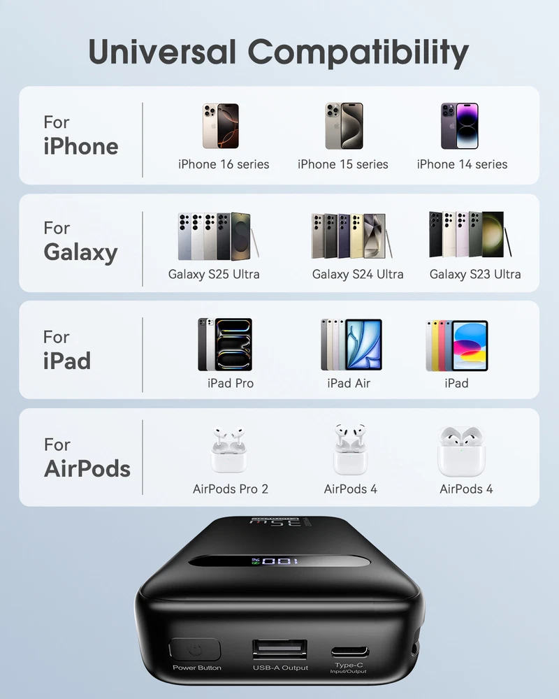 20000mAh 35W PD Fast Charging Power Bank for iPhone QC 4.0 Portable