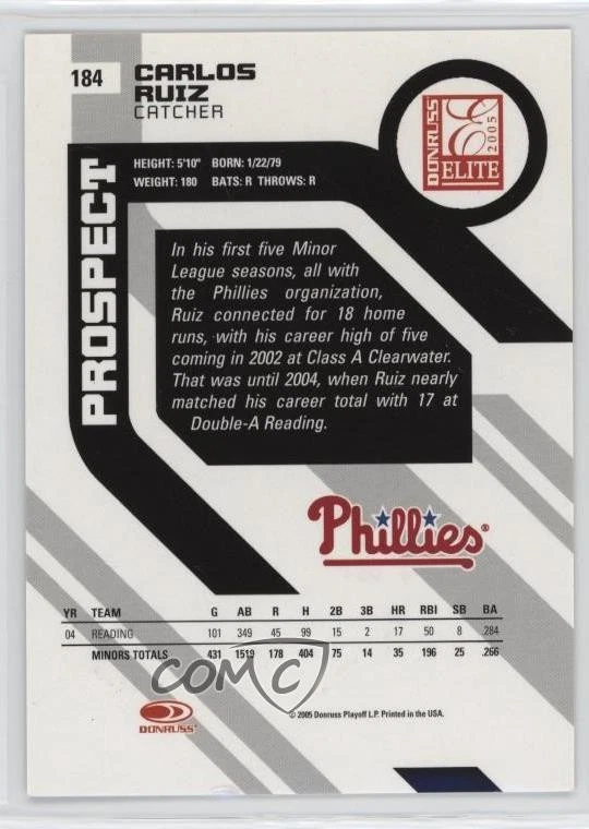 2005 Donruss Elite Prospect /1000 Carlos Ruiz #184 Rookie Auto RC - Image 2 of 2
