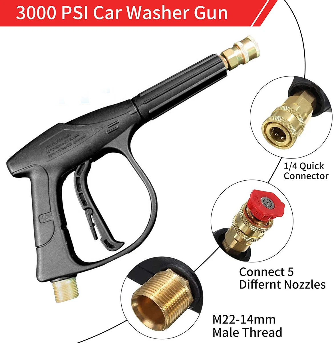 Pressure Washer Guns, Wands, Lances - Shop for Precision