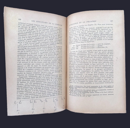 Claude Lévi-Strauss – Les Structures Élémentaires de la Parenté 1949, 1st Ed - Picture 7 of 10