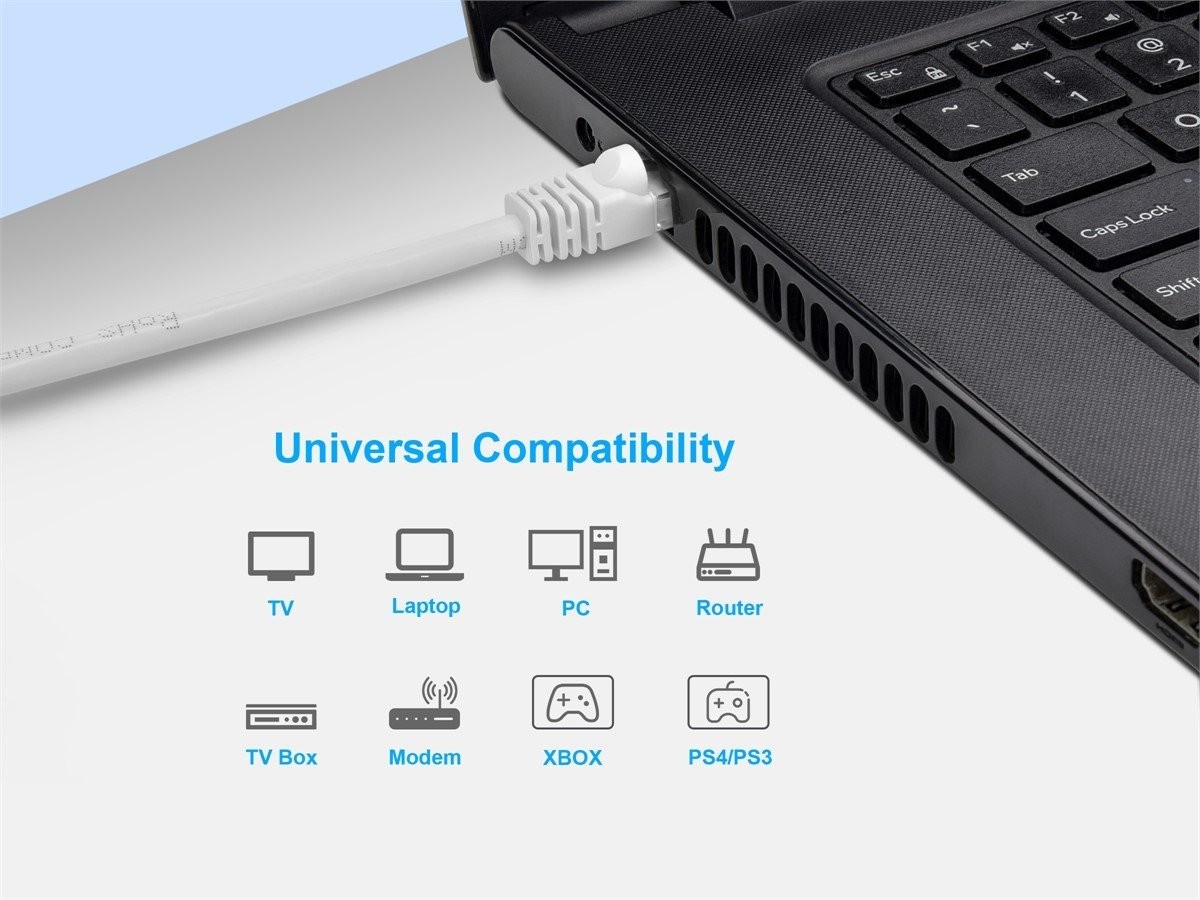 Cat6 Ethernet Patch Cable Network Internet RJ45 Stranded UTP 24AWG 100ft White