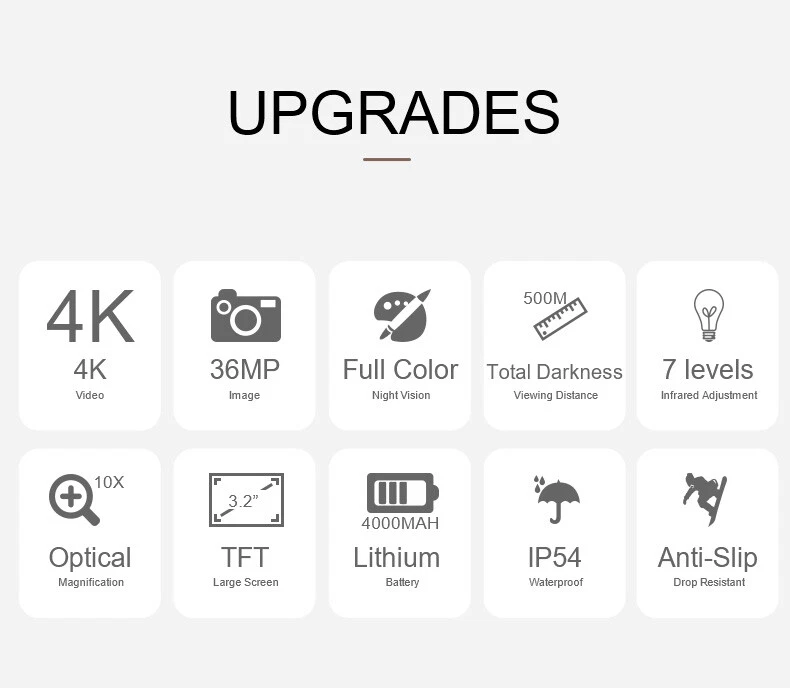 Infrared Full Color Night Vision Binoculars 36M 4K HD Camera 8x Digital Zoom - Image 2 of 4