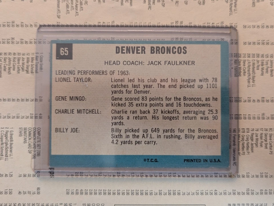 Mac Speedie 签名亲笔签名 1964 年 Topps — 第 2/2 张图片