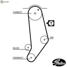 TIMING BELT 5245 FOR AUDI 100/5000 200 90 80 QUATTRO COUPE WX/WR/GV 2.1L 5cyl