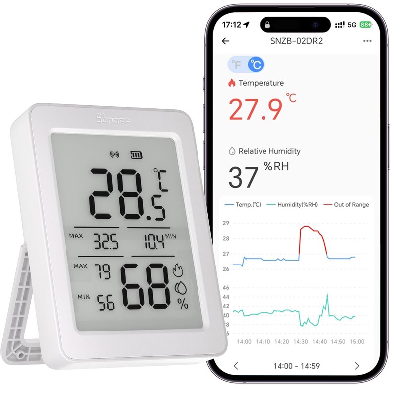 1/2PCS SONOFF Zigbee 3.6" LCD Temperature Humidity Sensor Smart Scene Automation