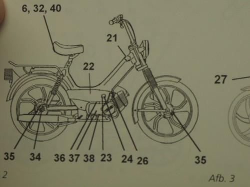TOMOS YOUNSTAR BEDIENINGSHANDLEIDING - Picture 2 of 3